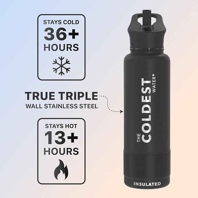 Coldest Sports Water Bottle with Straw Lid Vacuum Insulated Stainless Steel Metal Thermos Bottles Reusable Leak Proof Flask for Sports Gym (40 oz, Stealth Black)