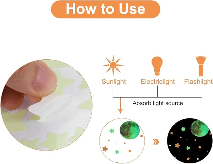 uxcell 1 Set Glow in The Dark Ceiling Star Stickers, Moon and Stars Wall Decals, Glowing Star Decal Decoration for Bedroom, Green Moon