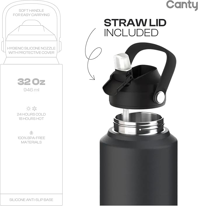 Canty Stainless Steel Water Bottle with Straw, Anti-Slip Base and Giftable Full Colored Box, Great for Travel (Lavender, 32 Oz)