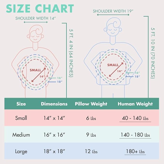 Quiet Mind The Original Weighted Pillow for Adults & Kids - (Small, Chili Oil, 6 lbs) - Weighted Body Pillow - Alternative to Weighted Blanket - Enhanced Deep Sleep and Stress Relief - Hug Pillow