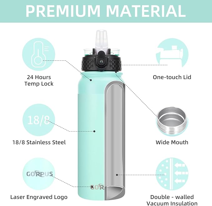 GOPPUS 20 oz Kids Water Bottle with Straw Wide Mouth Lid Leak Proof Double Walled Insulated Stainless Steel Water Bottles with Strap Handle Cup Stickers for Boys Girls School (Green 1 Lid)