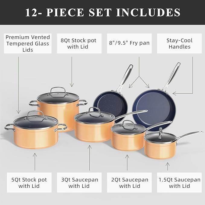 Nuwave Healthy Duralon Blue Ceramic Nonstick Cookware Set, Diamond Infused Scratch-Resistant, PFAS Free, Dishwasher & Oven Safe, Induction Ready & Evenly Heats, Tempered Glass Lids & Stay-Cool Handles