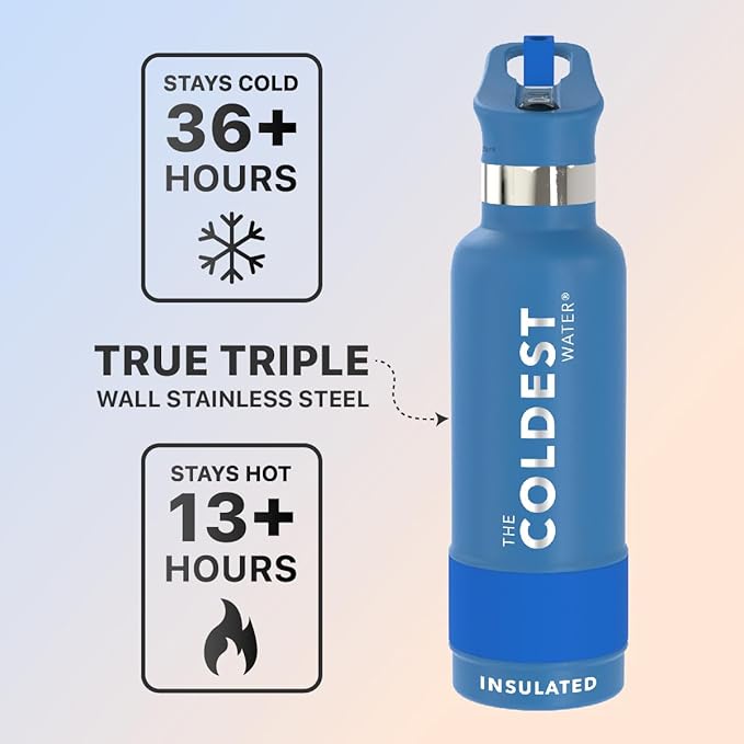 Coldest Water Bottle with Standard Mouth Straw Lid Metal Thermos Vacuum Insulated Stainless Steel l Reusable Leak Proof Cupholder Flask (12 oz, Sailor Blue)