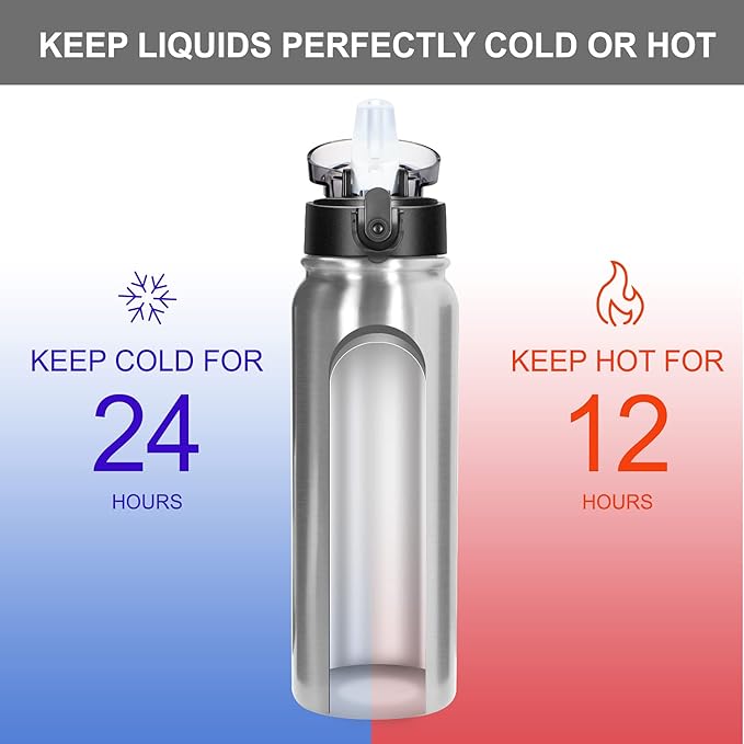 GOPPUS Kids Water Bottle with Straw 20oz Double Walled Metal Sports Insulated Stainless Steel Water Bottles Leak Proof with Strap Handle Stickers for Boys Girls School(Steel 1 Lid)