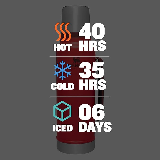 Stanley Classic Vacuum Insulated Wide Mouth Bottle -BPA-Free 18/8 Stainless Steel Thermos for Cold & Hot Beverages