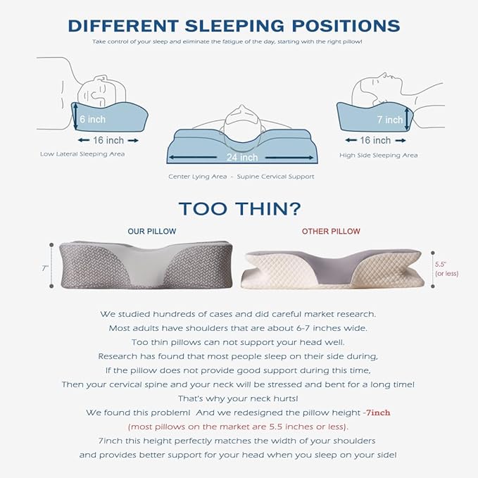 Cervical Pillow for Neck Pain Relief-Ergonomic Contour Pillows-Memory Foam Cervical Pillow,Odorless Ergonomic Contour Pillows,Orthopedic Bed Pillow for Side Back Stomach Sleeper - Dark Grey-White