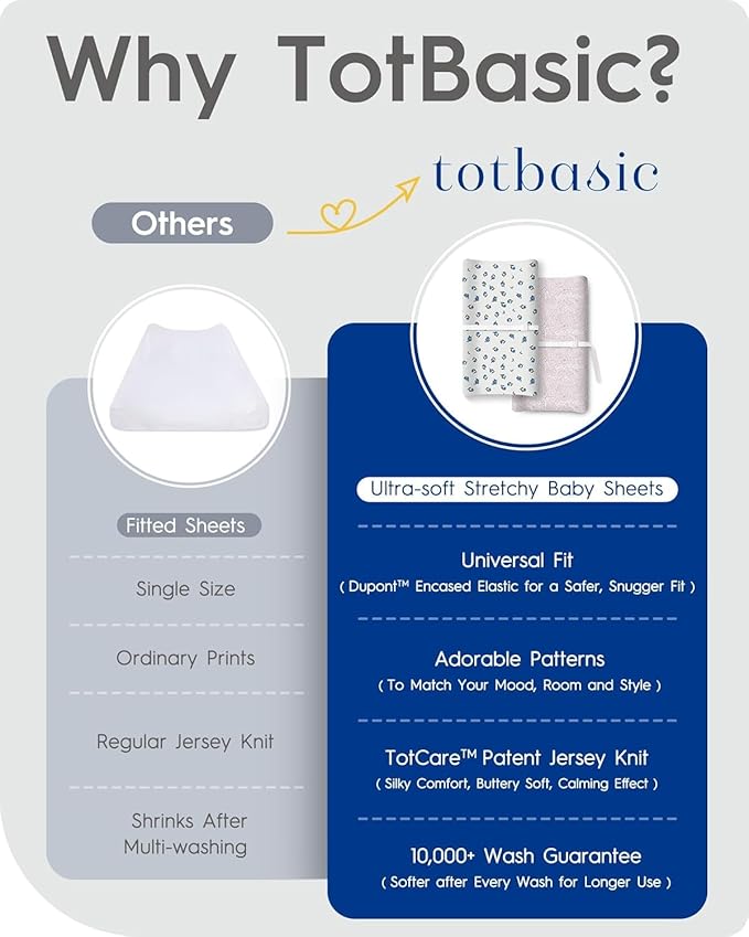 Changing Pad Cover for Girls Boys, TotBasic Premium Soft Boho Changing Table Covers, Stretchy Jersey Changing Table Sheets - Fits All Standard Changing Tables - 2 Pack