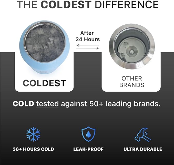 COLDEST Sports Water Bottle - 40 oz (Straw Lid), Leak Proof, Vacuum Insulated Stainless Steel, Hot Cold, Double Walled, Thermo Mug, Metal Canteen (40 oz, Moonlight Leopard Glitter)