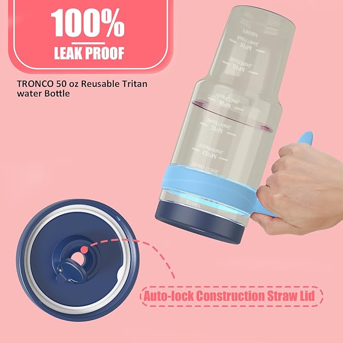 Tronco 50 oz Tritan Plastic Tumbler with Lid and Straw, BPA-Free Reusable Clear Water Bottle with Time Marker, 100% Leak Proof & Wide Mouth for Iced Coffee, Juice, Bubble Tea, Smoothies