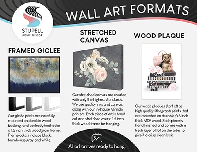 Stupell Industries Garden Herb Illustrated Chart Natural Kitchen Seasoning Wall Plaque, 13 x 19, Beige