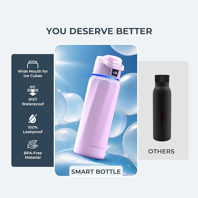 BOOST Smart Water Bottle with Reminder to Drink Water & Water Tracker Bottle - Double Wall Vacuum Insulated Water Bottle Stainless Steel, Wide Mouth 32 oz Water Bottles, Ideal for Gift - Pink