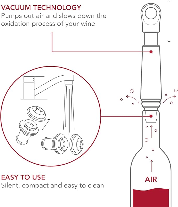 Vacu Vin Wine Saver Vacuum Reusable Stoppers - Set of 4 - Designed and Made in the Europe - Keep Wine Fresh for Up to a Week with Airtight Seal - Compatible with Vacu Vin Wine Saver Pump