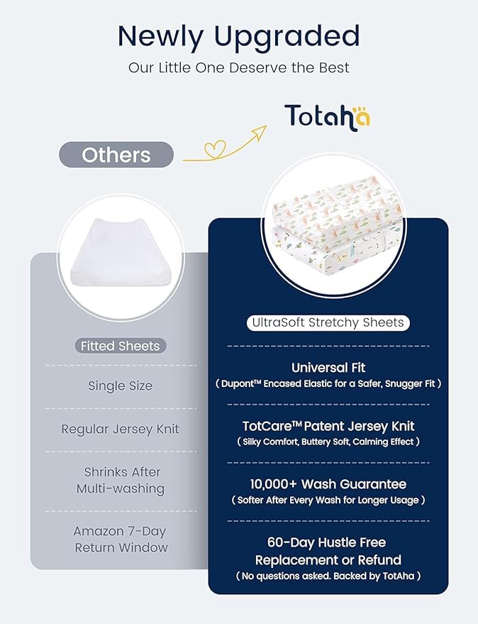TotAha Changing Pad Cover, Buttery Soft Diaper Changing Pad Covers for Girls Boys, Super Stretchy Jersey Knit Changing Table Covers, 5'' Deep Pocket, 2 Pack