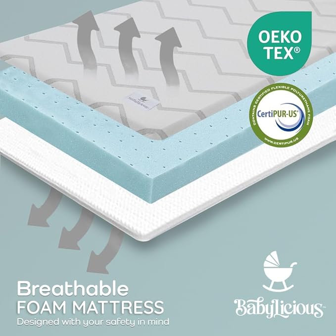 Waterproof Pack and Play Mattress Topper - 38" x 26" | Roll Up Style - Breathable Soft Memory Foam - Portable Playard Mattress Topper- Baby Foam Playpen Mattresses for Babies