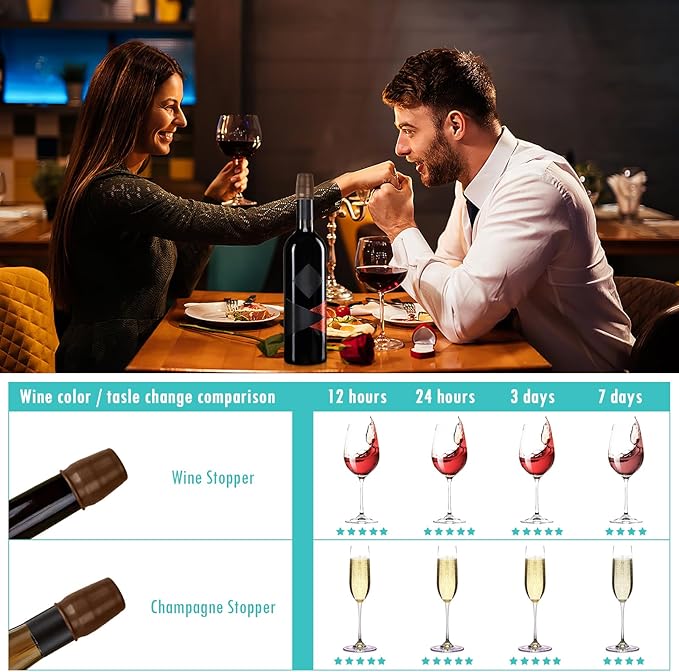 Reusable Wine Bottle Stopper, 8pcs Sparkling Wine Stoppers for Wine Bottles Silicone Wine Bottle Caps, Reusable and Unbreakable Sealer Covers for Keeping Wine Champagne Fresh