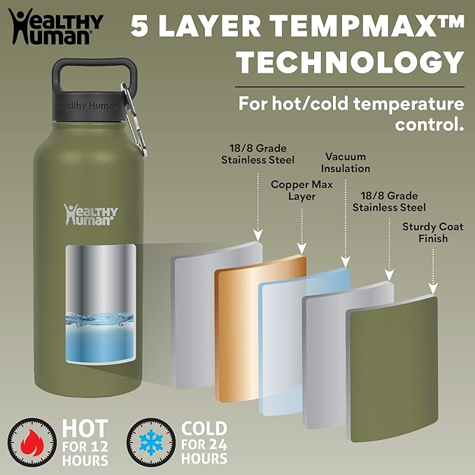 Healthy Human Stainless Steel Water Bottle | Double Walled Vacuum Insulated Water Thermos for Adults | Eco-Friendly Travel Bottles with Leak Proof Lid (Olive, 32 oz/ 946 ML)