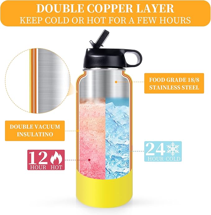 22oz Wide Mouth Softball Water Bottle with Two Lids(Straw, Handle Lid), 18/8 Stainless Steel Vacuum Insulated for Travel & Sport Cup. (Softball Yellow, 22oz)