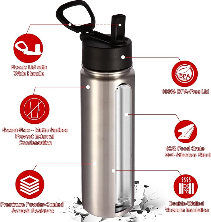 Volhoply 24oz Insulated Water Bottle With Straw Bulk 3 Pack,Metal Wide Mouth Water Bottles With Handle Lid Keep Cold,Reusable Double Wall Thermos,Powder Coated Sport Bottle For Holder(Silver,3 Count)