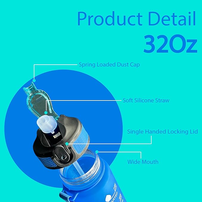 Yaa Fresh Water Bottles, 32oz Motivational Sports Water Bottle with Time Marker-Times to Drink-Tritan, BPA Free, Leakproof water bottle (1 Pack) (Blue), 1101-1