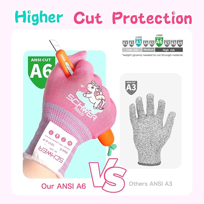 Schwer 2 Pairs MINI-KIDDO Kids Garden Gloves MN1917, ANSI A6 Kids Cutting Gloves, Food Grade Kids Cooking Gloves Cut Resistant for Gardening, Wood Carving, Whittling, Kitchen and DIY (S, 9–14 Years)