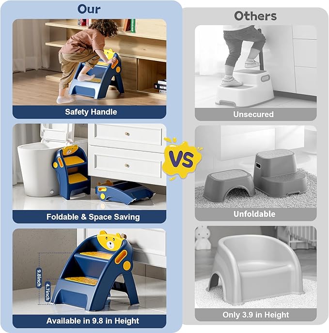 Folding Kids Step Stool for Bathroom and Potty Training,2.9lbs,Anti-Slip, Anti-Tip A-Frame Design with 10-Second Setup-Potty 2 Step Stool for Toddlers,CPC Certified for Safety and Easy Hand Washing