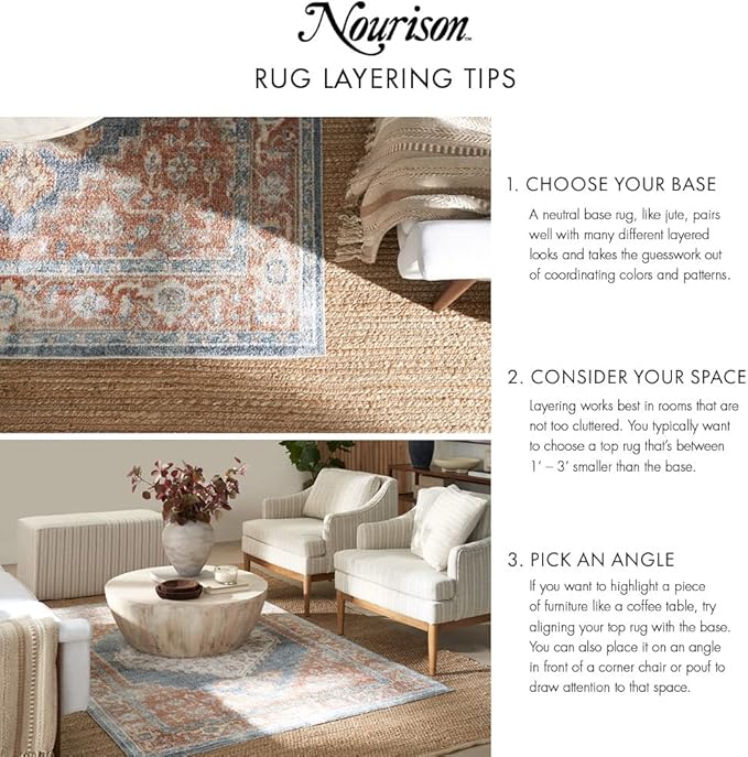 Nourison Essentials Indoor/Outdoor Midnight Blue 2'2" x 20 Area Rug, Easy Cleaning, Non Shedding, Bed Room, Living Room, Dining Room, Deck, Patio, Backyard (2x20)