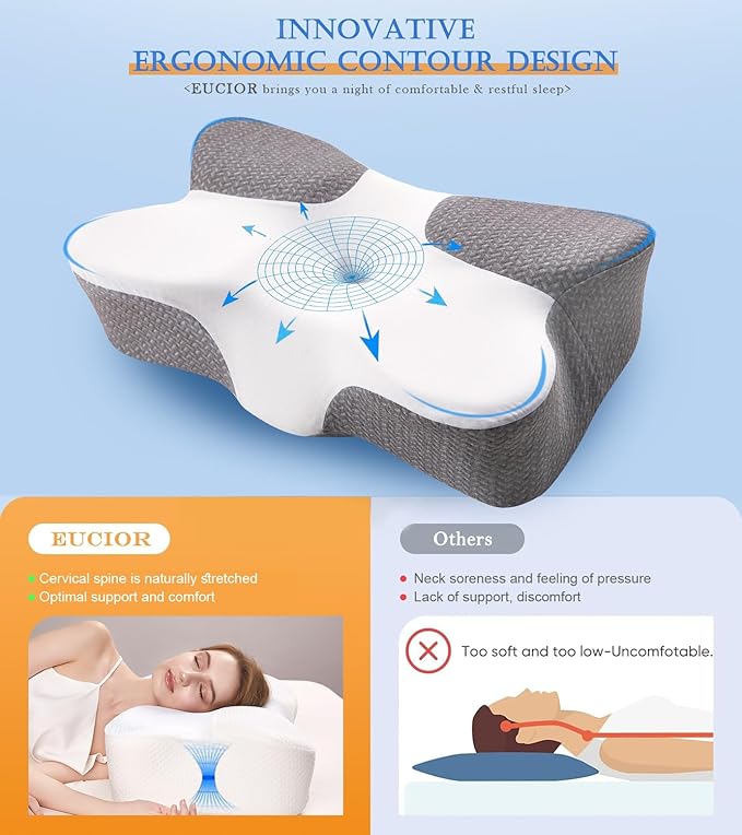 Cervical Pillow for Neck Pain Relief-Ergonomic Contour Pillows-Memory Foam Cervical Pillow,Odorless Ergonomic Contour Pillows,Orthopedic Bed Pillow for Side Back Stomach Sleeper - Dark Grey-White