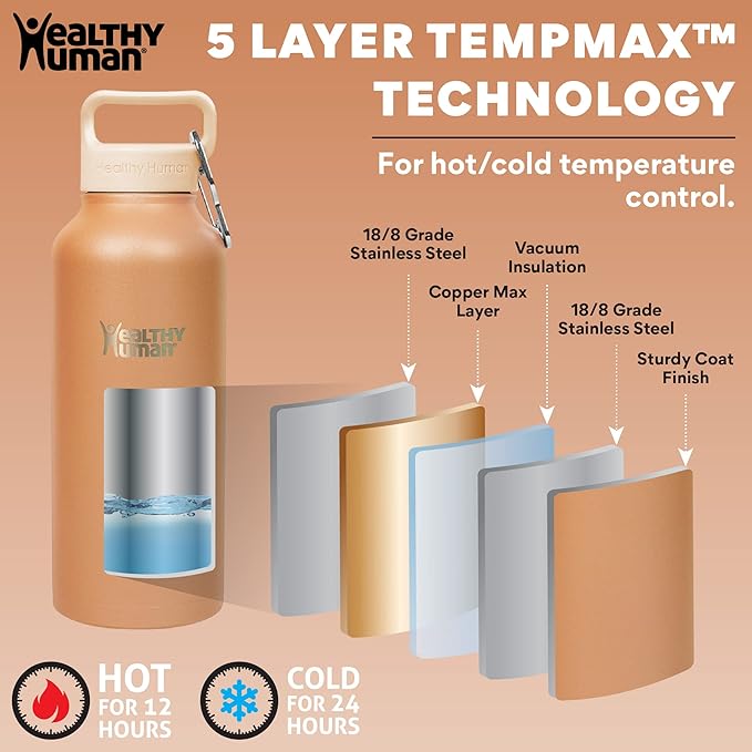 Healthy Human Stainless Steel Water Bottle | Double Walled Vacuum Insulated Water Thermos for Adults | Eco-Friendly Travel Bottles with Leak Proof Lid (Mocha, 21 oz/ 621 ML)