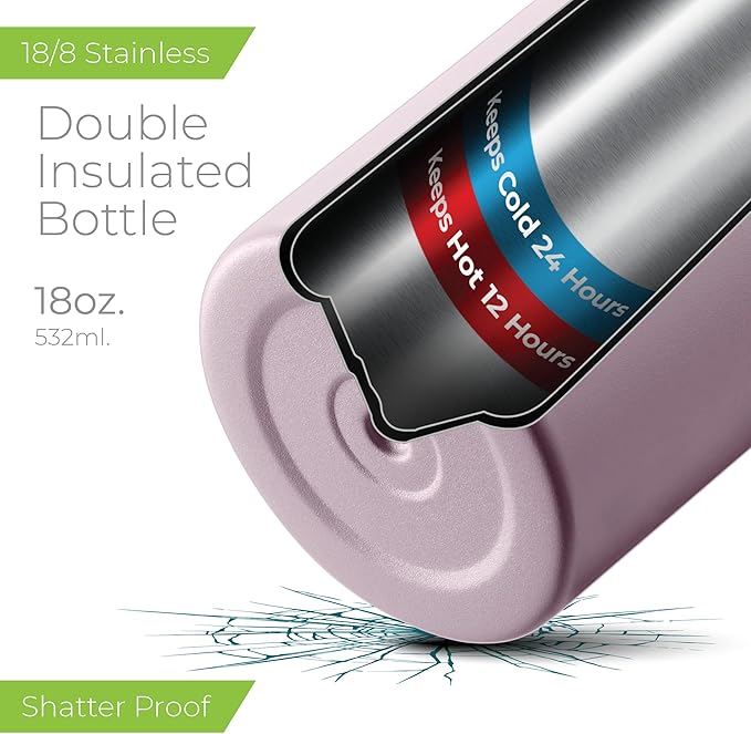 SipX™ Triple-Insulated Stainless Steel Water Bottle 18oz. With 3 Lids, BPA-Free Reusable Insulated Water Bottle Keeps Cold 24 Hours, Metal Water Bottle Made Of Sustainable Material For Hiking & Biking