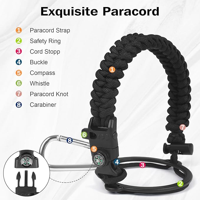 Insulated Water Bottle 64 oz with Straw Lid (3 Lids), Half Gallon Jug Flask, Large Metal Stainless Steel Bottle, 64 oz Double Wall Vacuum Sports Thermo Mug, Cold 48H Hot 24H (Black)