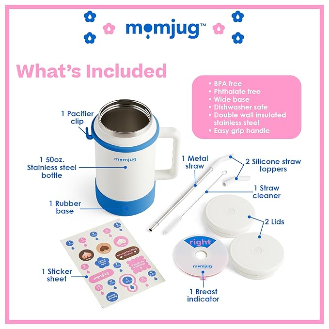 breastfeeding water bottle, 50oz (Blue with Breast Indicator Dial)