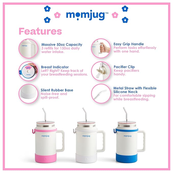 breastfeeding water bottle, 50oz (Blue with Breast Indicator Dial)