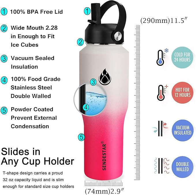 SENDESTAR Water Bottle 32oz,2 Lids(Straw lid),Wide Mouth Stainless Steel Vacuum Insulated Double Wall Keep Liquids Cold or Hot All Day,Sweat Proof Sport Design,Fit Car Cup Holder(White&Pink)