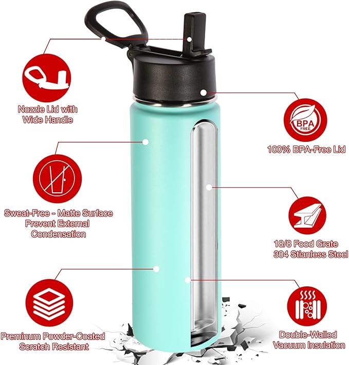 Volhoply 24 Ounce Insulated Water Bottle With Straw Lid,Stainless Steel Wide Mouth Sport Bottles With Handle,Double Wall Vacuum Thermos keep Cold,Reusable Travel Thermal Cups For Holder,Gym(Mint,1)