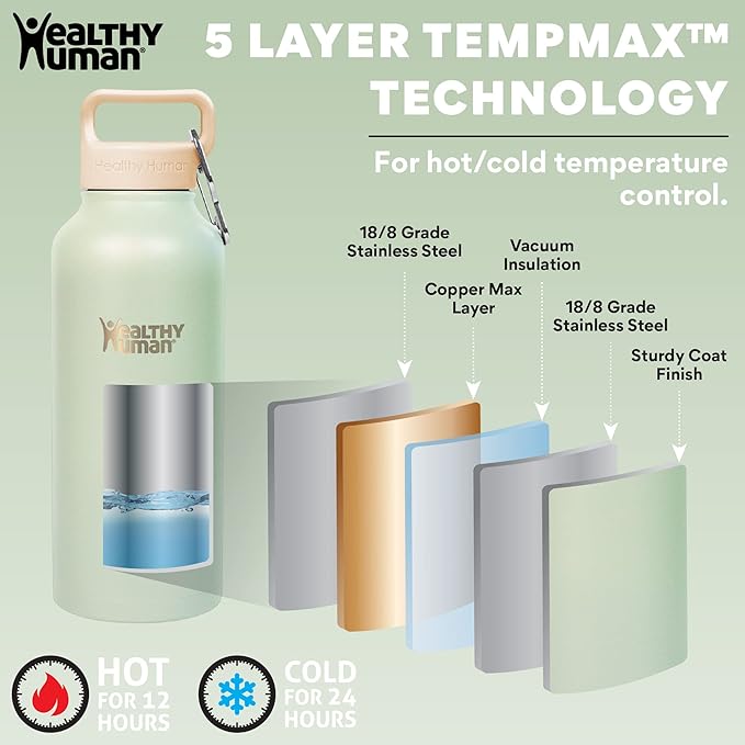 Healthy Human Stainless Steel Water Bottle | Double Walled Vacuum Insulated Water Thermos for Adults | Eco-Friendly Travel Bottles with Leak Proof Lid (Peppermint, 21 oz/ 621 ML)