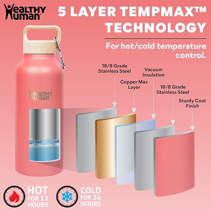 Healthy Human Stainless Steel Water Bottle | Double Walled Vacuum Insulated Water Thermos for Adults | Eco-Friendly Travel Bottles with Leak Proof Lid (Rose, 21 oz/ 621 ML)