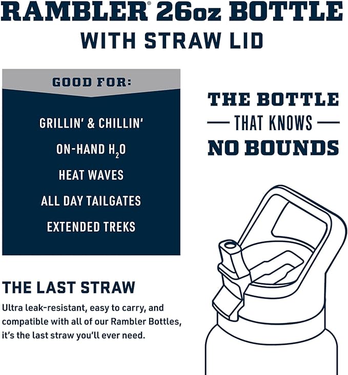 YETI Rambler 26 oz Bottle, Vacuum Insulated, Stainless Steel with Color Matching Straw Cap, Navy