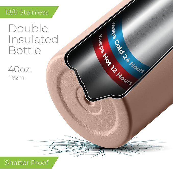 SipX™ Triple-Insulated Stainless Steel Water Bottle 40oz. With 3 Lids, BPA-Free Reusable Insulated Water Bottle Keeps Cold 24 Hours, Metal Water Bottle Made Of Sustainable Material For Hiking & Biking