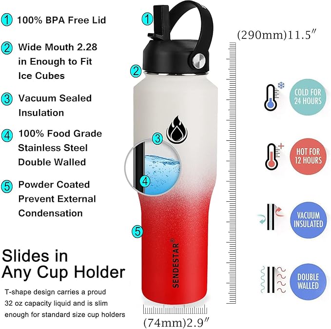 SENDESTAR Water Bottle 32oz,2 Lids(Straw lid),Wide Mouth Stainless Steel Vacuum Insulated Double Wall Keep Liquids Cold or Hot All Day,Sweat Proof Sport Design,Fit Car Cup Holder(White&Rose Red)