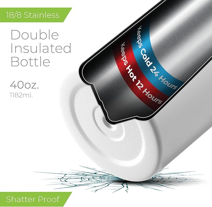 SipX™ Triple-Insulated Stainless Steel Water Bottle 40oz. With 3 Lids, BPA-Free Reusable Insulated Water Bottle Keeps Cold 24 Hours, Metal Water Bottle Made Of Sustainable Material For Hiking & Biking