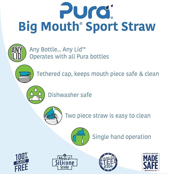 Pura Sport Big Mouth Silicone Sport Top Lid - Plastic-Free, Spill-Leak Proof, Medical-Grade, Fits All Bottle - Pink