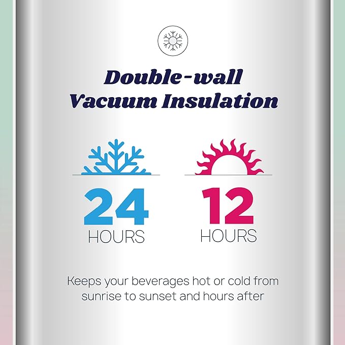 Revelist 32oz Water Bottle - 32 Oz, 3 Lids (Straw Lid, Spout & Screw Top) with Non-Slip Boot, Vacuum Insulated Stainless Steel, Double Walled, Coral Reef (Light Green/Light Pink)