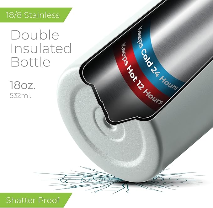 SipX™ Triple-Insulated Stainless Steel Water Bottle 18oz. With 3 Lids, BPA-Free Reusable Insulated Water Bottle Keeps Cold 24 Hours, Metal Water Bottle Made Of Sustainable Material For Hiking & Biking