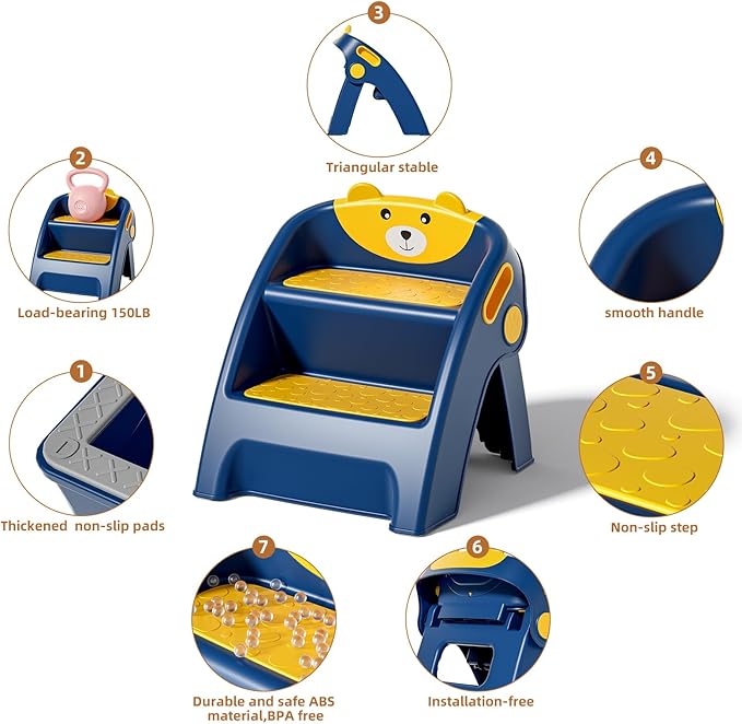 Toddler Step Stool for Bathroom Sink and Potty Training Durable Anti-Slip,Anti-Tip A-Frame,10-Second Assembly, 2-Step Potty Stool with Wide Steps,CPC Certified for Safe and Kids Easy Hand Washing