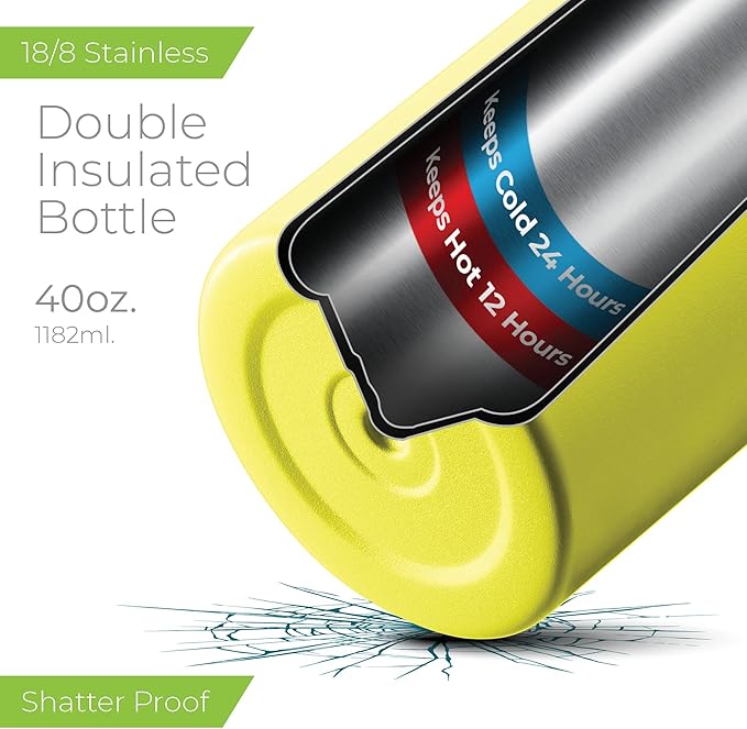 SipX™ Triple-Insulated Stainless Steel Water Bottle 40oz. With 3 Lids, BPA-Free Reusable Insulated Water Bottle Keeps Cold 24 Hours, Metal Water Bottle Made Of Sustainable Material For Hiking & Biking