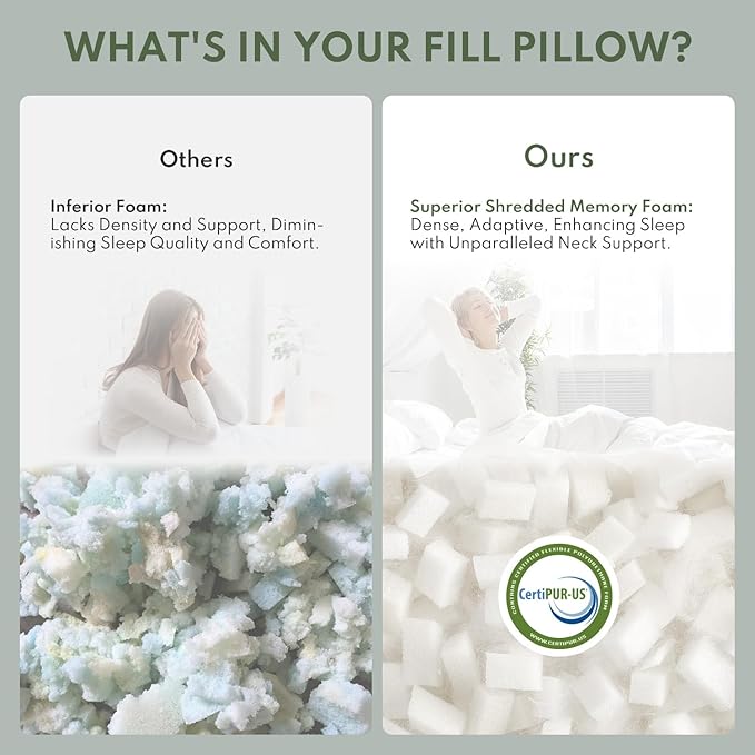 Cooling Shredded Memory Foam Pillow for Sleeping - Standard Size 2 Pack, Adjustable Bed Pillows Set of 2 for Side, Back, and Stomach Sleepers, Washable Breathable Cold Cover - CertiPUR-US