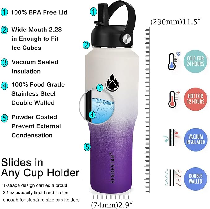 SENDESTAR Water Bottle 32oz,2 Lids(Straw lid),Wide Mouth Stainless Steel Vacuum Insulated Double Wall Keep Liquids Cold or Hot All Day,Sweat Proof Sport Design,Fit Car Cup Holder(White&Voilet)