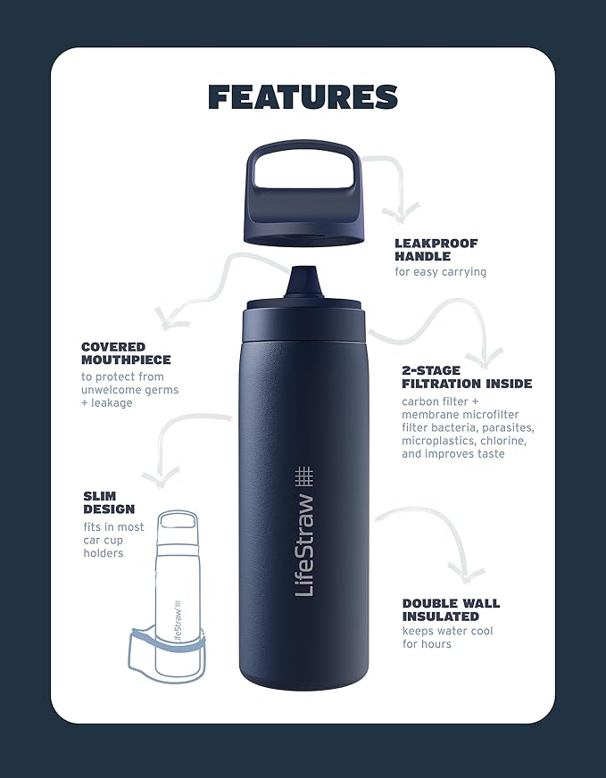 LifeStraw Go Series – Double Wall BPA-Free Vacuum Insulated 18 oz Stainless Steel Water Filter Bottle for travel and everyday use; Icelandic Blue