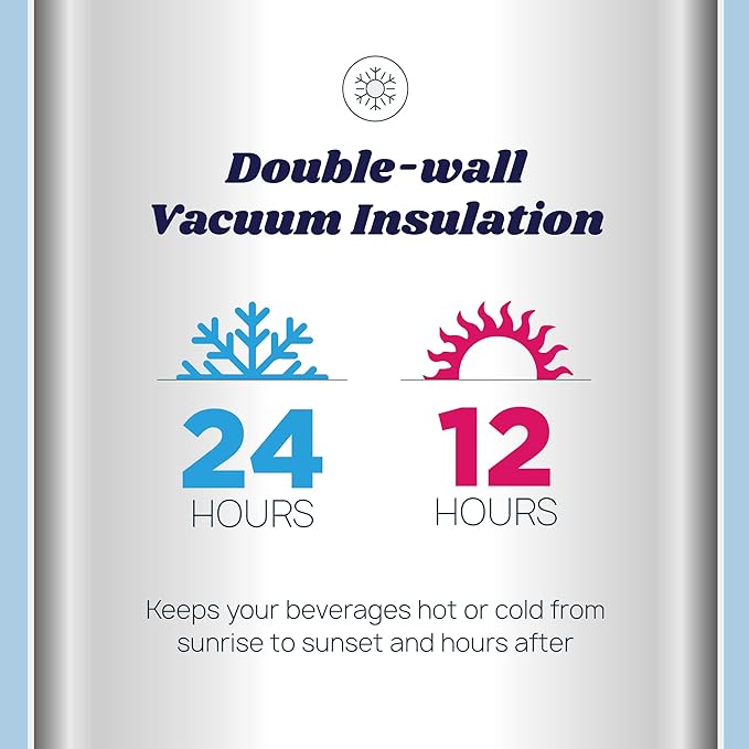 Revelist Sports Water Bottle - 32 Oz, 3 Lids (Straw Lid, Spout & Screw Top) with Boot, Vacuum Insulated Stainless Steel, Double Walled, Reusable Water Flask, Metal Canteen - Mist Blue