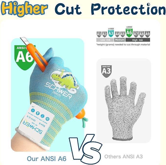 Schwer 2 Pairs MINI-KIDDO Kids Garden Gloves MN1917, ANSI A6 Kids Cutting Gloves, Food Grade Kids Cooking Gloves Cut Resistant for Gardening, Wood Carving, Whittling, Kitchen and DIY (S, 9–14 Years)